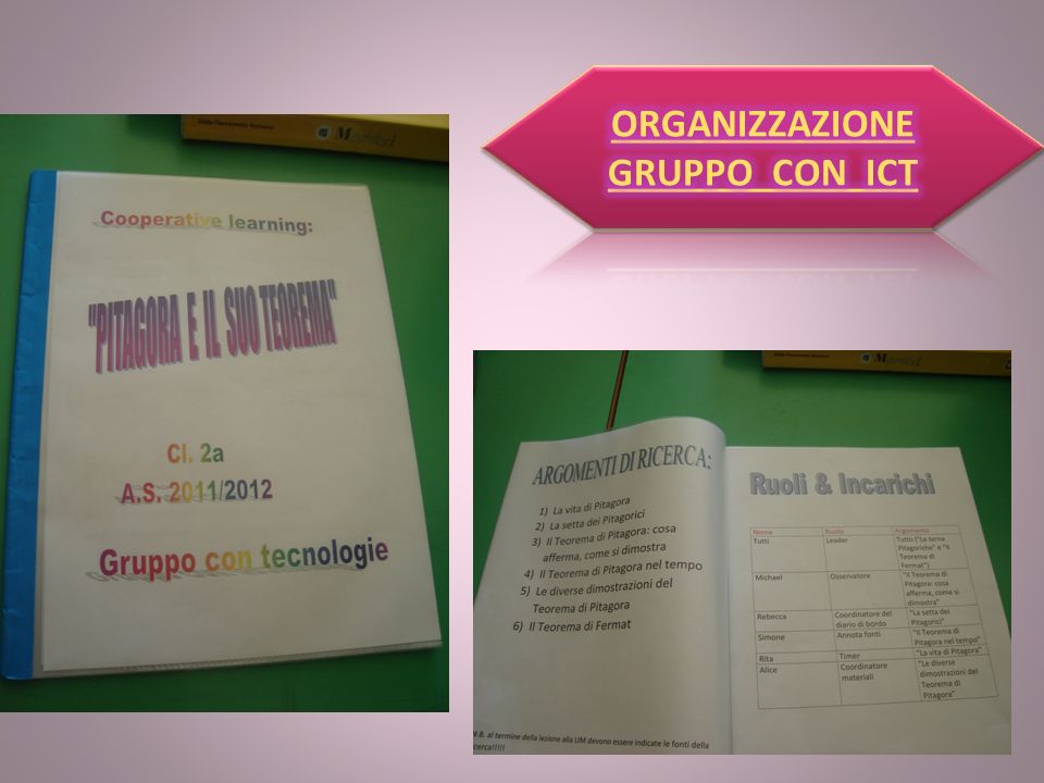 Attivit Di Cooperative Learning Pitagora E Il Suo Teorema Ppt Scaricare